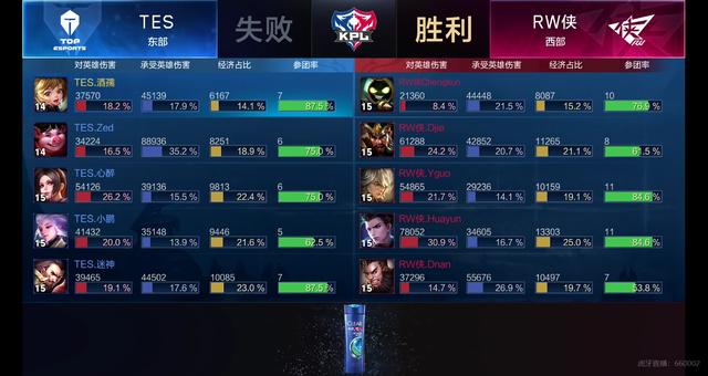 人包夹后 人包夹后