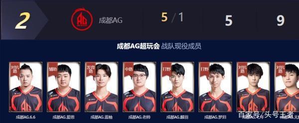 不信任和内 不信任和内