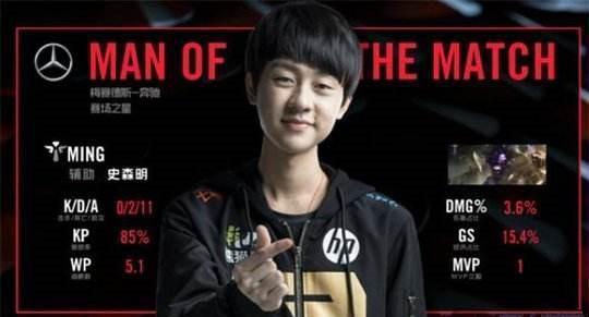 两种截然不 两种截然不