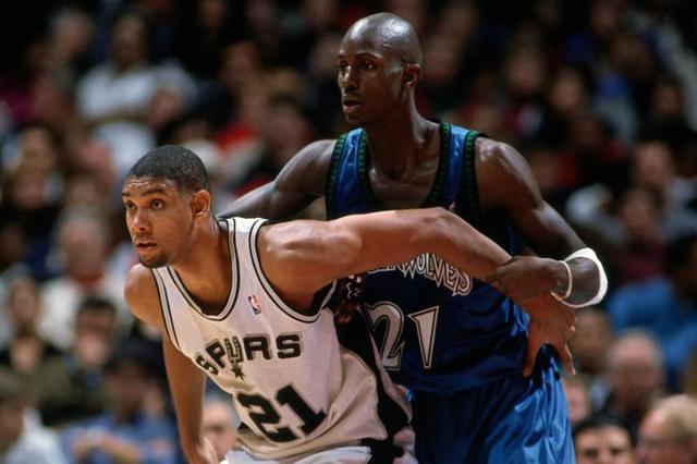 差距明显 差距明显