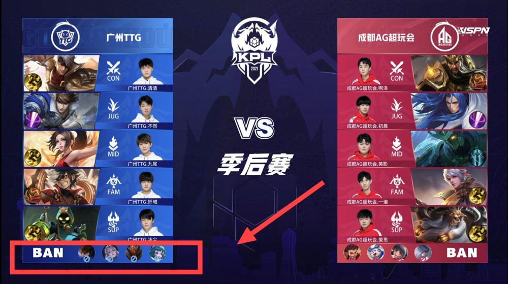 类型球员的 类型球员的