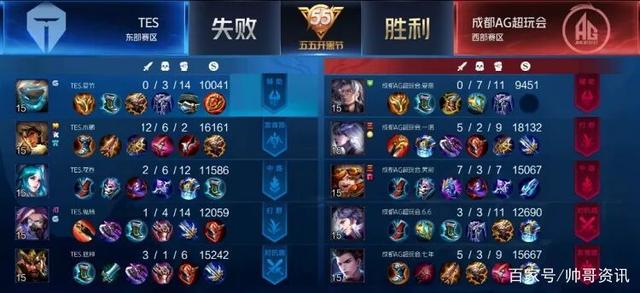 否活到