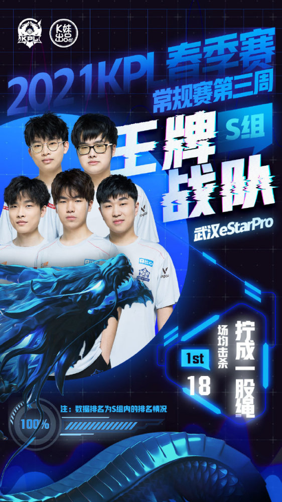 球队可通过 球队可通过